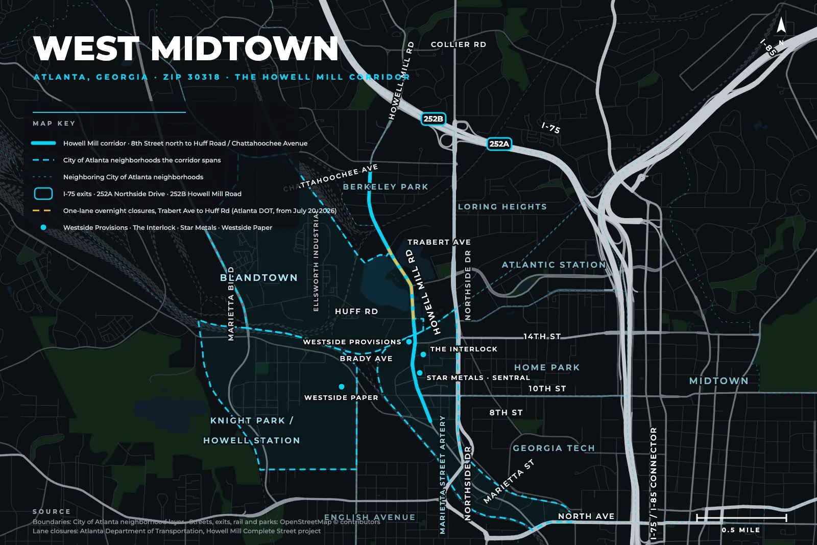 Map of the West Midtown corridor in Atlanta: Howell Mill Road from 8th Street north to Huff Road and Chattahoochee Avenue, the City of Atlanta neighborhoods Marietta Street Artery, Blandtown and Knight Park/Howell Station, Northside Drive, I-75 exits 252A and 252B, the Trabert Avenue to Huff Road overnight lane-closure blocks, and Westside Provisions, The Interlock, Star Metals and Westside Paper marked.