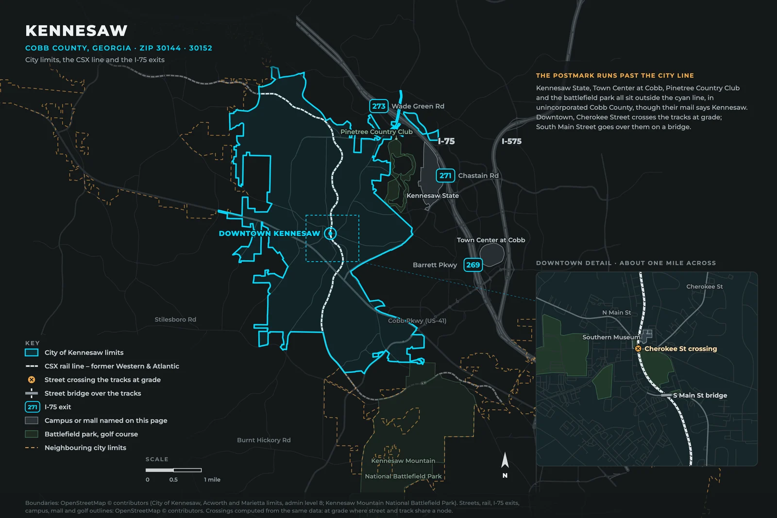 Map of Kennesaw, Georgia: the City of Kennesaw limits, the CSX rail line through downtown and I-75 exits 269, 271 and 273, with Kennesaw State, Town Center at Cobb, Pinetree Country Club and Kennesaw Mountain National Battlefield Park shown outside the city limits, and a downtown detail of the Cherokee Street rail crossing and the South Main Street bridge.